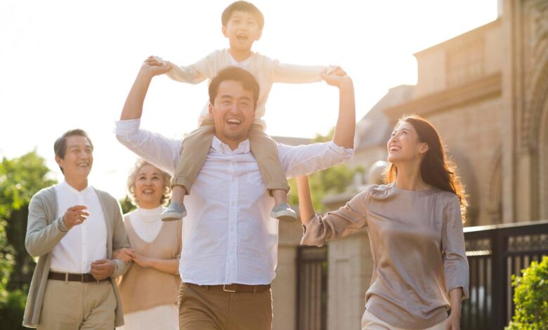 The Key To Family Wealth Planning And Building Generational Success The Key To Family Wealth Planning And Building Generational Success