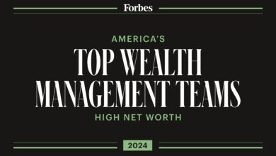 Forbes America’s Top Wealth Management Teams High Net Worth 2024 List