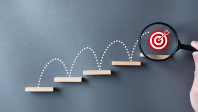 What It Takes Beyond The Basics