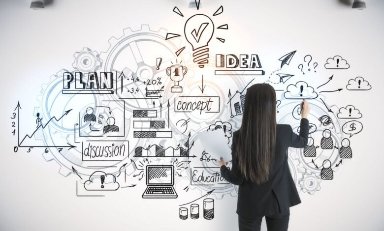 9 Things Not to Do When Starting a Business