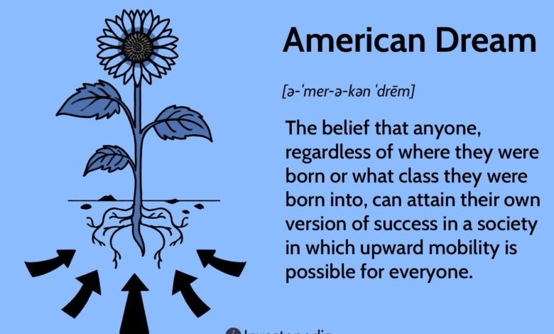 What Is the American Dream? Examples and How to Measure It What Is the American Dream? Examples and How to Measure It