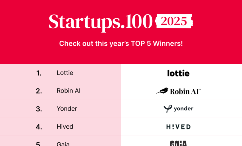2025 Startups 100 Index Reveals Most Disruptive New UK Startups 2025 Startups 100 Index Reveals Most Disruptive New UK Startups