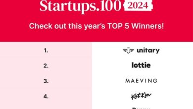 UK’s Best New Startups Index