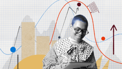 The Surprising Strategy for Optimized Returns