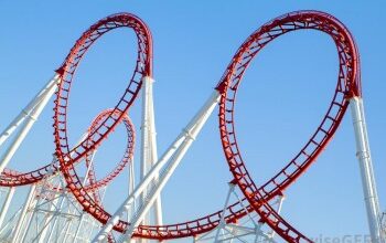 Motif Investing Investment Portfolio Review 1Q2015