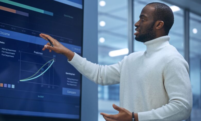 5 Entrepreneurial Skills You Didn’t Know You Needed Until Now 5 Entrepreneurial Skills You Didn’t Know You Needed Until Now
