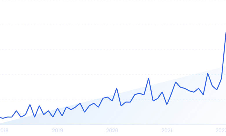 60 Growing AI Companies & Startups (2025) 60 Growing AI Companies & Startups (2025)