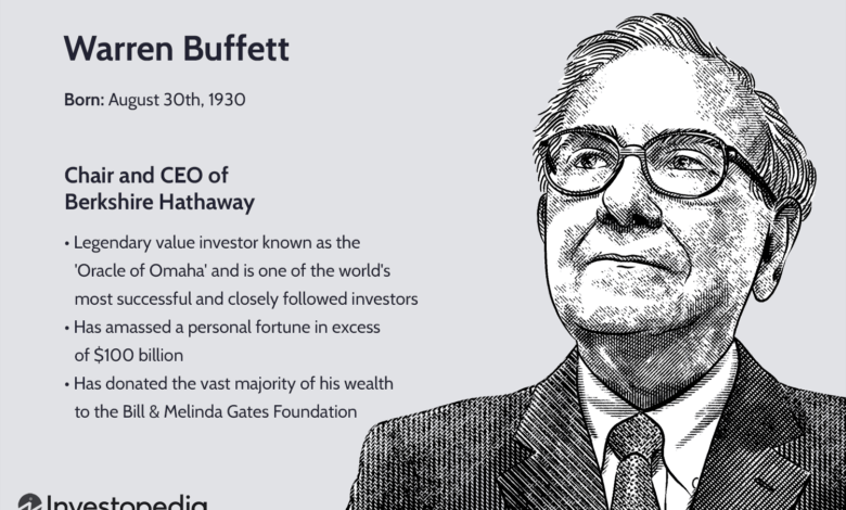 Warren Buffett’s Investment Strategy Warren Buffett’s Investment Strategy