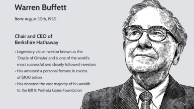 Who Is Warren Buffett? How Did He Make His Fortune?