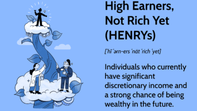 High Earners, Not Rich Yet (HENRYs) Definition