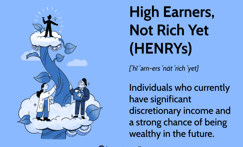 High Earners, Not Rich Yet (HENRYs) Definition High Earners, Not Rich Yet (HENRYs) Definition