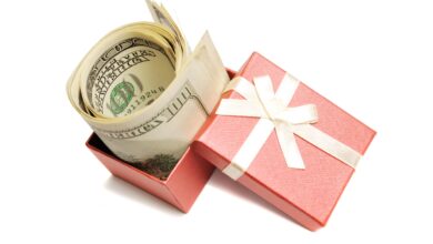 Wealth Transfer and Strategic Gifting Opportunities for 2024