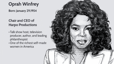 Early Life and Education, Notable Accomplishments, and Philanthropy