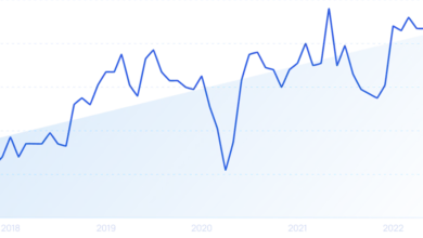 20 Growing Manufacturing Companies & Startups (2024)