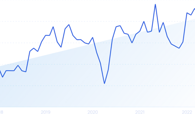 20 Growing Manufacturing Companies & Startups (2024) 20 Growing Manufacturing Companies & Startups (2024)