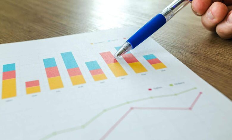 5 recession-proof financial habits you should start following immediately 5 recession-proof financial habits you should start following immediately