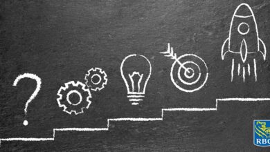 Startup Insights for the Would-Be Entrepreneur