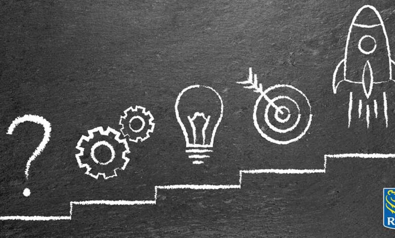 Startup Insights for the Would-Be Entrepreneur