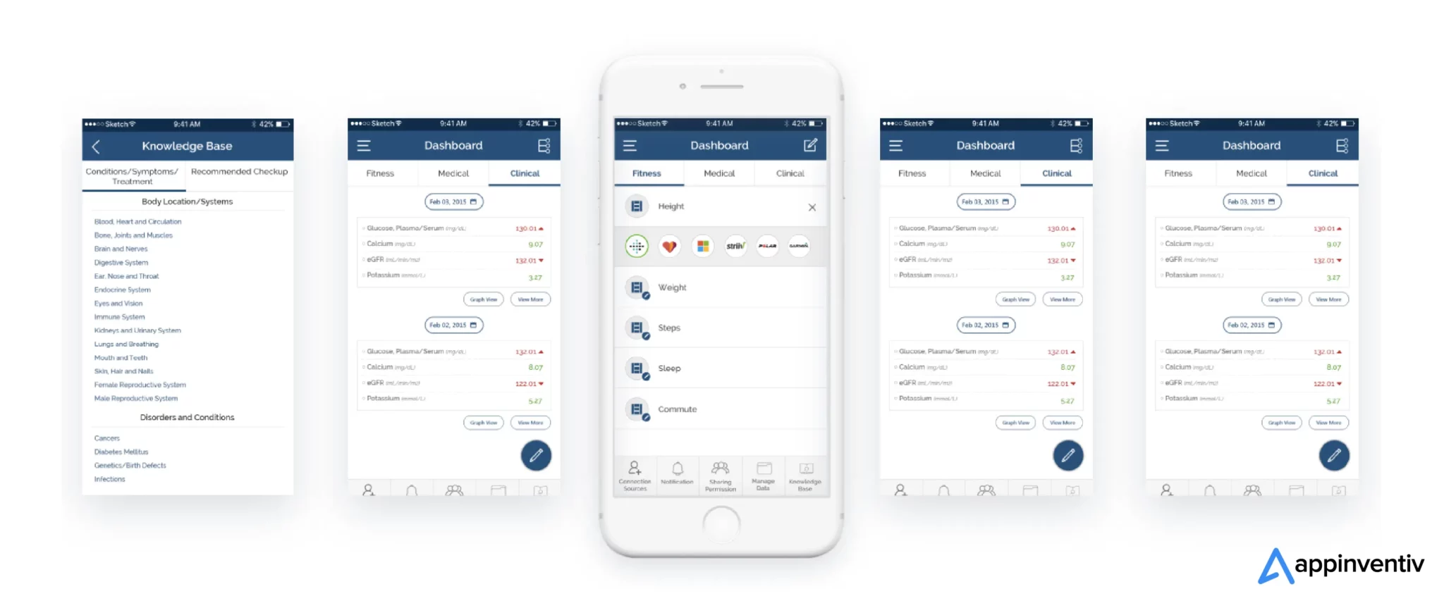 Health-e-people application