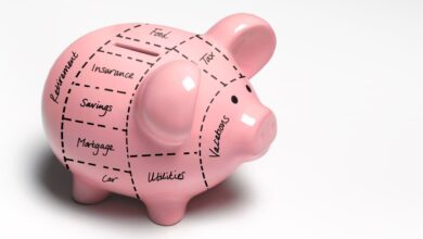 5 Tips For Managing Your Personal Finances Over The Next 4 Years