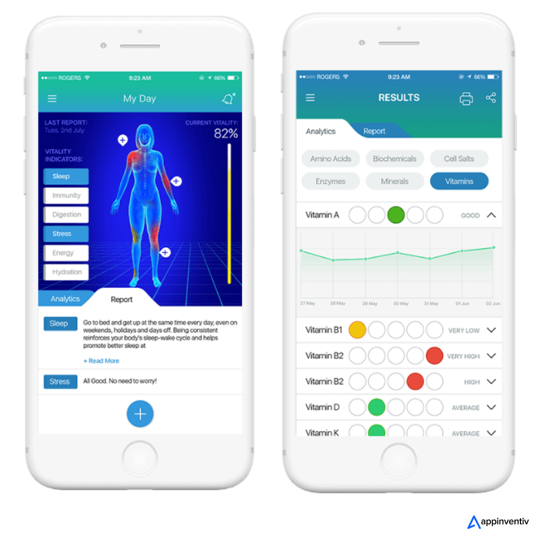 Soniphi App UI