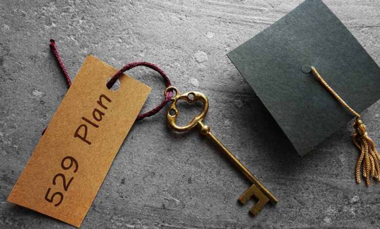 A Financial Pro’s Guide to Unlocking the Power of a 529 Plan A Financial Pro’s Guide to Unlocking the Power of a 529 Plan