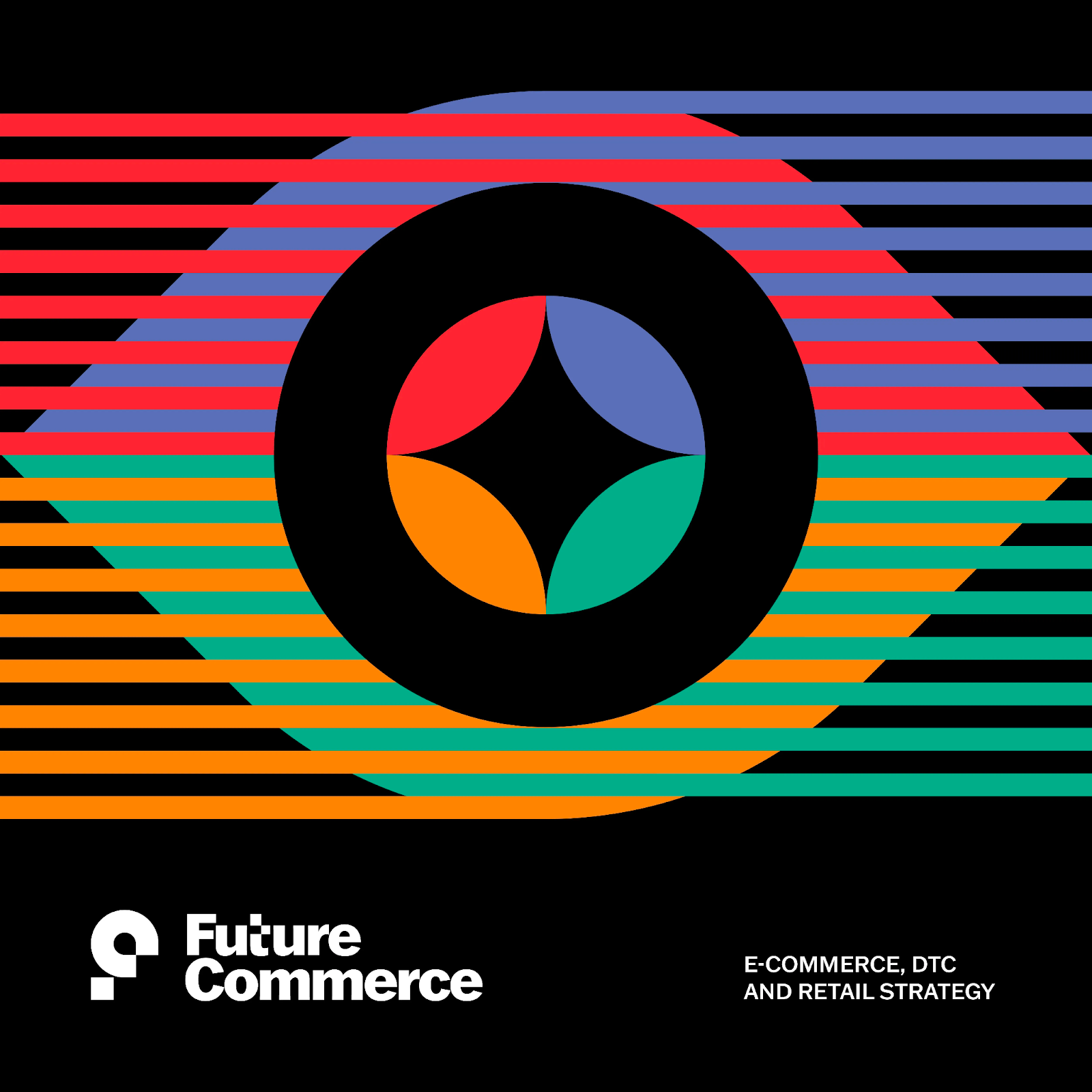 Future Commerce cover art