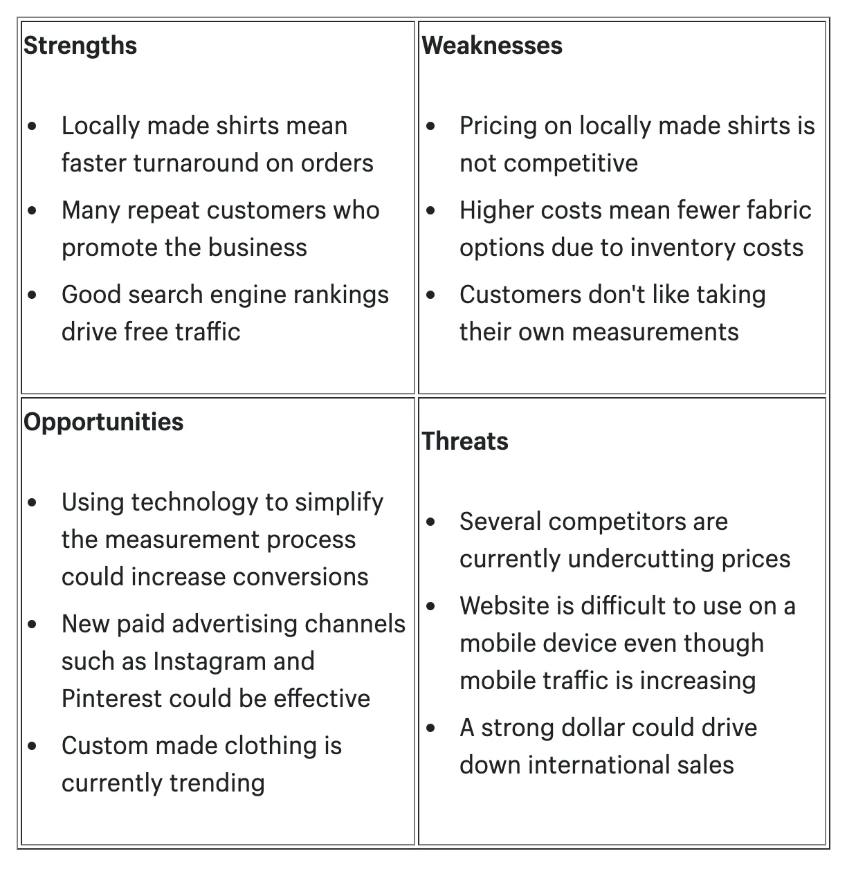 Example SWOT analysis table showing strengths, weaknesses, opportunities and threats.