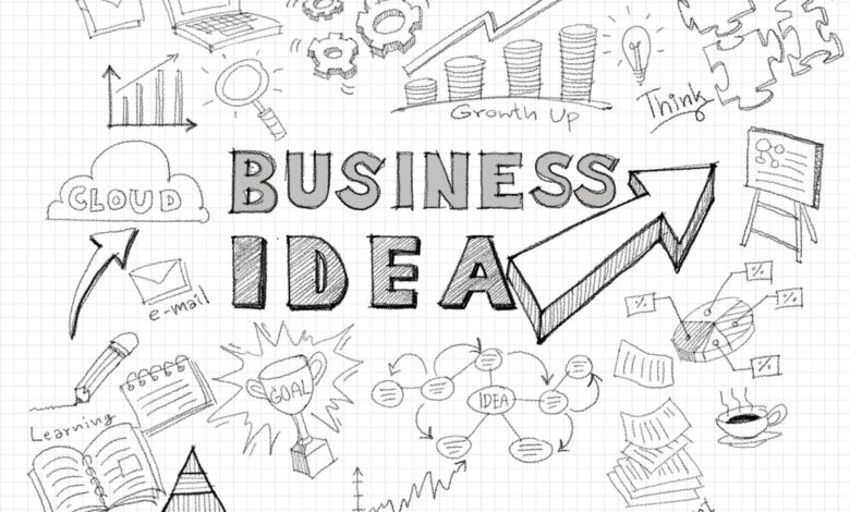 70 Small Business Ideas to Start in 2025 70 Small Business Ideas to Start in 2025