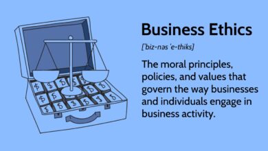 Key Principles and Their Importance in Today’s Market