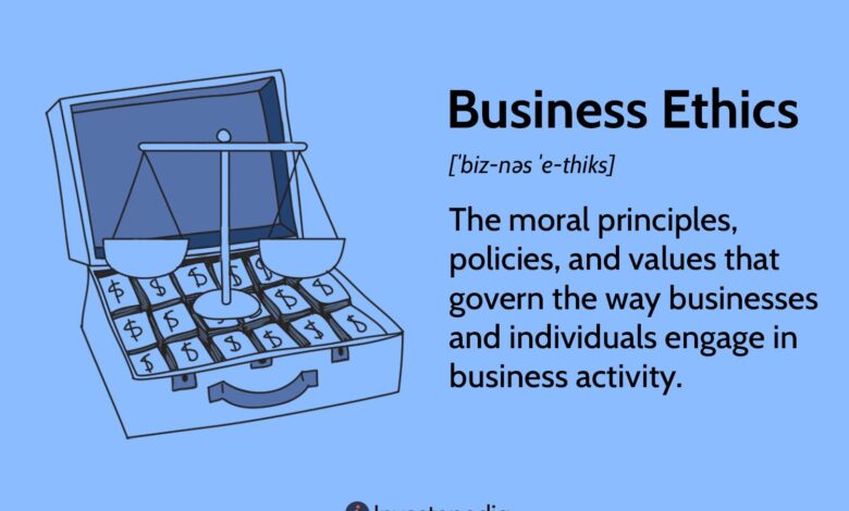 Key Principles and Their Importance in Today’s Market Key Principles and Their Importance in Today’s Market
