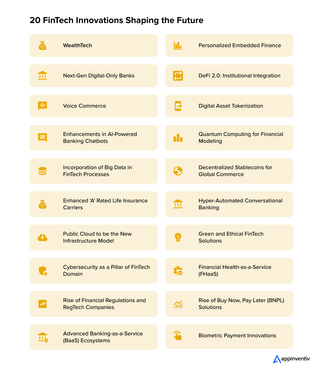 20 FinTech trends Shaping the Future