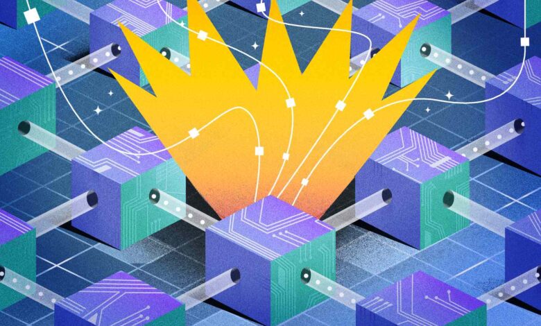 Investing in Blockchain Investing in Blockchain