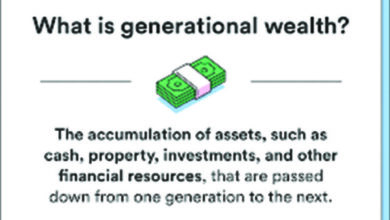Importance of generational wealth: Strategies for financial stability