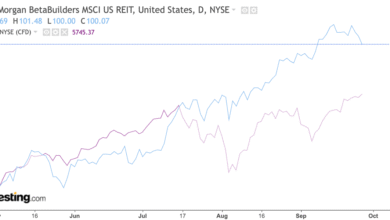 3 Compelling Reasons to Consider REITs as Markets Eye Refinancing Boom