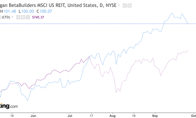 3 Compelling Reasons to Consider REITs as Markets Eye Refinancing Boom