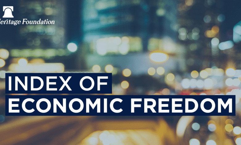Index of Economic Freedom: Read the Report Index of Economic Freedom: Read the Report